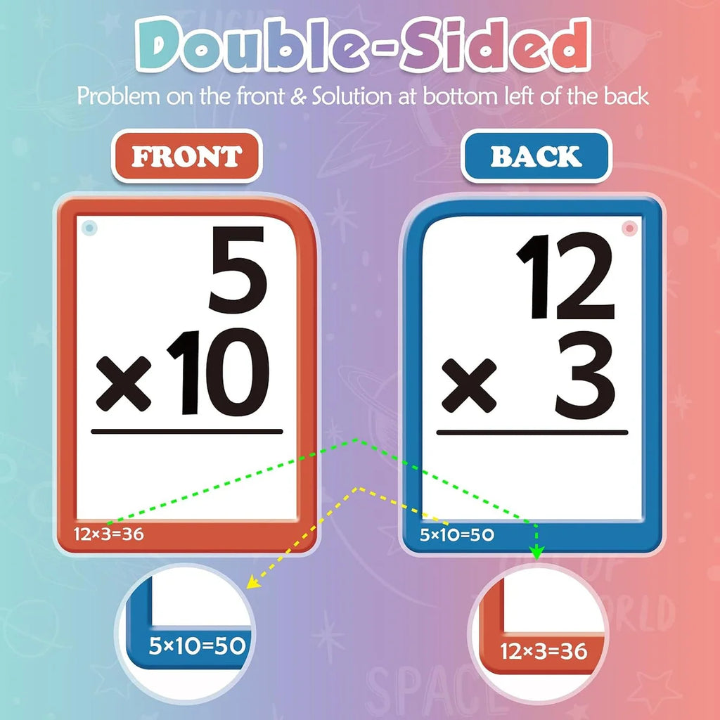 Multiplication Math Fidget Toy with Flash Cards