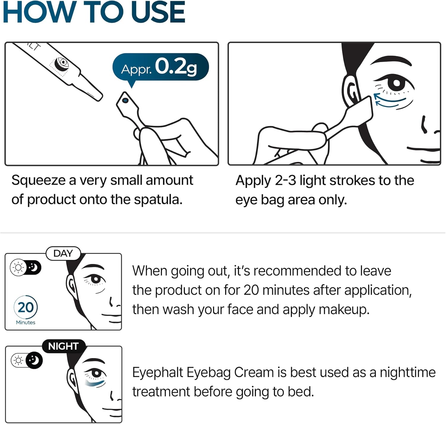 Dr.Melaxin Eyebag Cream